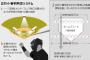【韓国】高校野球にロボット審判登場…ボール・ストライク判定の不正は不可能に