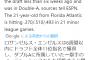 【悲報】エンゼルス、最近ドラ1で入団したばかりの選手をMLBデビューさせるｗｗｗｗｗｗｗｗｗｗ