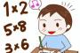 15×15←こういうのパッと計算できる人いる？