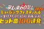 【朗報】AKB48が「テレ東60祭！ミュージックフェスティバル2023」に出演決定！！！