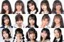 【画像】日本一かわいい女子中学生2023ファイナリスト15人がこちら！【JCミスコン2023ファイナリスト15人が決定！】