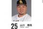 【画像】山川の宣材写真ｗｗｗｗｗｗｗｗｗｗｗｗｗ