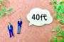 【悲報】40歳←この年齢になった時の絶望感やばいよな