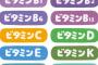 【ヤバい】ビタミンDとカルシウムのサプリメントは効果なし・・・