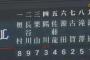 【悲報】西武打線、ほぼ『小林誠司が９人並んでる』状態となってしまう