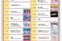【SKE48】NAGOYA GIRLS FESTIVAL2024 タイムテーブルが公開