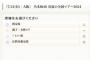 【悲報】乃木坂46さんの京セラドーム公演（今週末開催）がまだ指定席すら売れ残ってるらしい。ヲタクはどこに流れてしまったんだ？