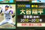 2000年代の凄い高校球児ランキング1位大谷翔平に疑問の声