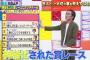 ノブコブ徳井「M-1の審査員はアイドルで良い。なぜおもしろ兄さん方に審査されなきゃいけないんだよ」