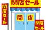 スーパー店長「今日これ安売りするから張り紙しといて！」 バイト「はい」 → 結果