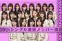 【乃木坂46】38thシングル選抜メンバー決定！ センターは井上和と中西アルノ！