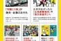 【悲報】東京都「ごめん。八潮でわかったと思うけど、首都直下地震起きたらお前らを救助するの無理。」