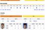 【虎実況】巨人　VS　阪神（東京ドーム）５/７（火）１８:００〜