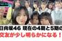 日向坂4期と5期の交友が少し明らかになる！○河田陽菜とにかくやばいww○大野愛実宣戦布告する[日向坂46]
