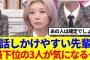 【櫻坂46】話しかけやすい先輩ランキング、最下位の3人が気になる…