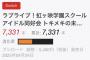 【悲報】ラブライブ待望の最新作ゲーム、売上7000本の大爆死ｗｗｗｗｗｗｗｗｗ