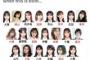韓国人ファンが考えた「66thシングル選抜メンバー」をご覧ください