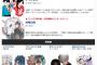 【画像】超人気ヱロ同人作家がサンデーで少年漫画デビューｗｗｗｗｗ