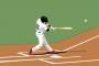 MLBのクリーンナップ1.2.3番、NPBのクリーンナップ3.4.5番
