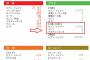 【悲報】セブンイレブン、国別店舗数の広報資料に「中国（台湾）」と表記してしまう・・・
