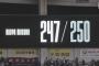 【ロッテ対オリックス16回戦】ロッテが２－０でオリックスに勝利し前半戦を４月以来の３連勝で締める！益田直也は通算２４７セーブ！オリックスは３連敗で４カード連続勝ち越しなし