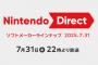 ニンダイで発表されそうなタイトル