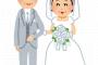 「妄想は物語の中だけにして下さい」再婚を夢見るバツイチ姑をぶった斬った。その理由…「私を思って無一文になったのに見捨てられない」