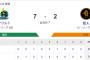 【試合結果】ヤクルト7-2巨人　村上山田アベック弾！アビラ6回途中2失点