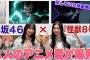 【怪獣８号】森田と谷口がゲームとアニメを語りまくる！