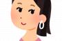【冷めた】元々周囲に美人が多かったと言う彼が最近入社してきた美人と自分を絡めた話ばかり繰り返す