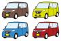 コンパクトカー200万以下で