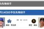 【明日】9月14日の予告先発投手　DeNA・藤浪晋太郎 ー 巨人・赤星優志
