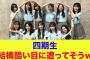 【日向坂46】四期生、結構酷い目に遭ってそうｗ