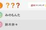 【ランキング】テレビで見かけるとチャンネルを変えたくなる芸能人