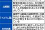 中国の海洋進出「高圧的」防衛白書で危機感