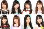 【AKB48】a-nationファッションショーに高橋加藤入山木崎北原川本阿部田野が出演決定！！！