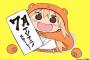うまるちゃんってアニメになる前から人気だったん？
