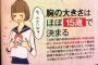 JKですがおっ○いについて悩み