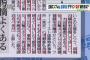 【佐野研二郎終了のお知らせ！】東京五輪のエンブレム商標登録すらとってなかった！　著作権どころか商標でも不利