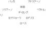 前評判を覆し開幕スタメンしそうなミラン本田圭佑の有限実行力が半端ないｗｗｗ