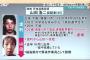 【高槻事件犯人】山田浩二の情報まとめ！前科あり・旧姓渡利浩二の時に獄中結婚・家族は両親と妹・Facebook画像あり【寝屋川市中1平田奈津美さん星野凌斗くん殺人】2ch「異常すぎる」