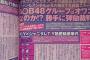 【衝撃画像】有名雑誌が報じたAKBはオワコンだった証拠、マイナス視聴率ランキングwww（ソースあり）