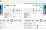 【虎実況専用】 9/21 阪神 vs ヤクルト（甲子園）14:00開始