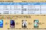 『Fate/Grand Order』月見団子あつめ効率計算表