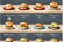 【画像】マクドナルド、ついに公式サイトに値段表示
