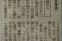 【朗報】「AKB48の歌も1日頑張るぞ！と元気が出ます」(74歳女性)【365日の紙飛行機】