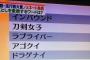 【ラブライブ！】2015年流行語大賞に「ラブライバー」がノミネート！