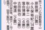 プレミア12怒りの小久保解任要求 公認は原辰徳か