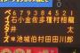 1番石井2番小池3番金城4番佐伯5番多村6番種田7番村田8番相川
