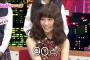 【AKB48G】お前らの推しを完全主観で点数つけてやる